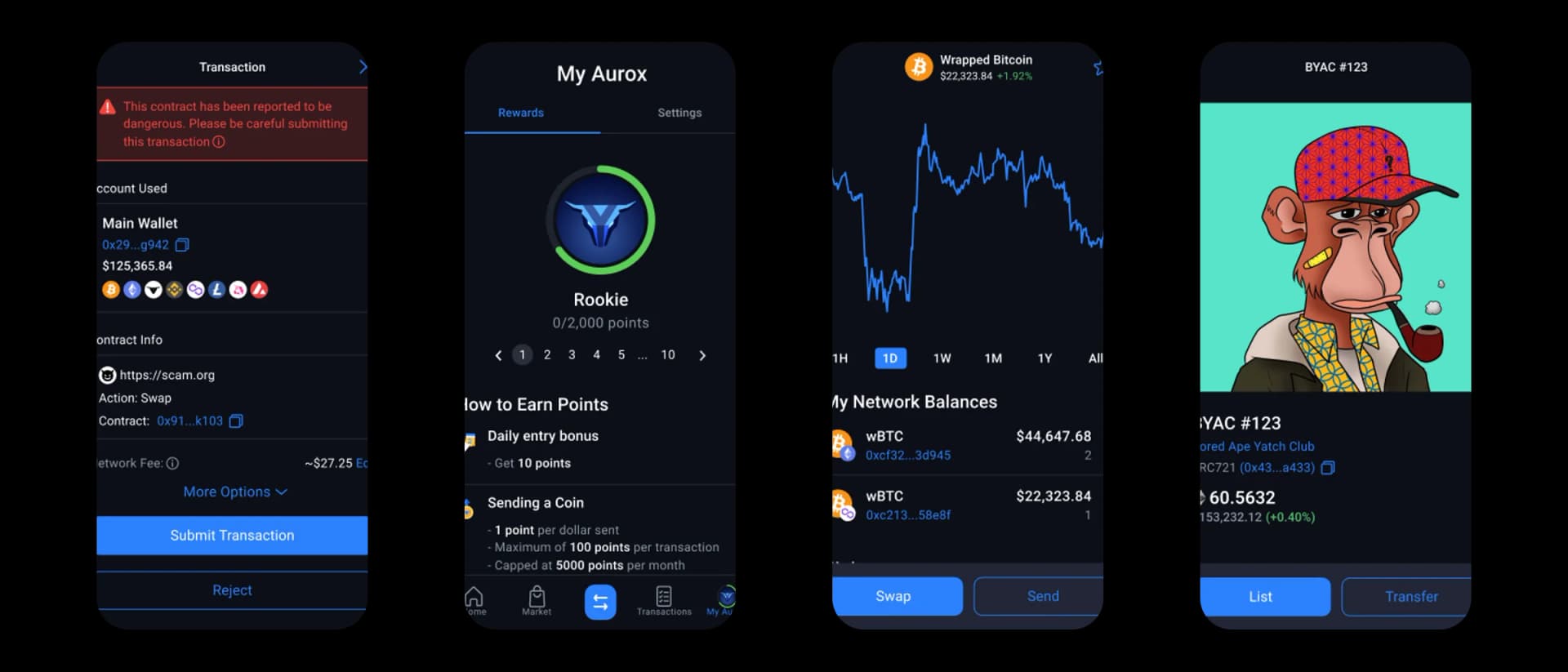 Aurox multi-chain Chrome extension wallet interface