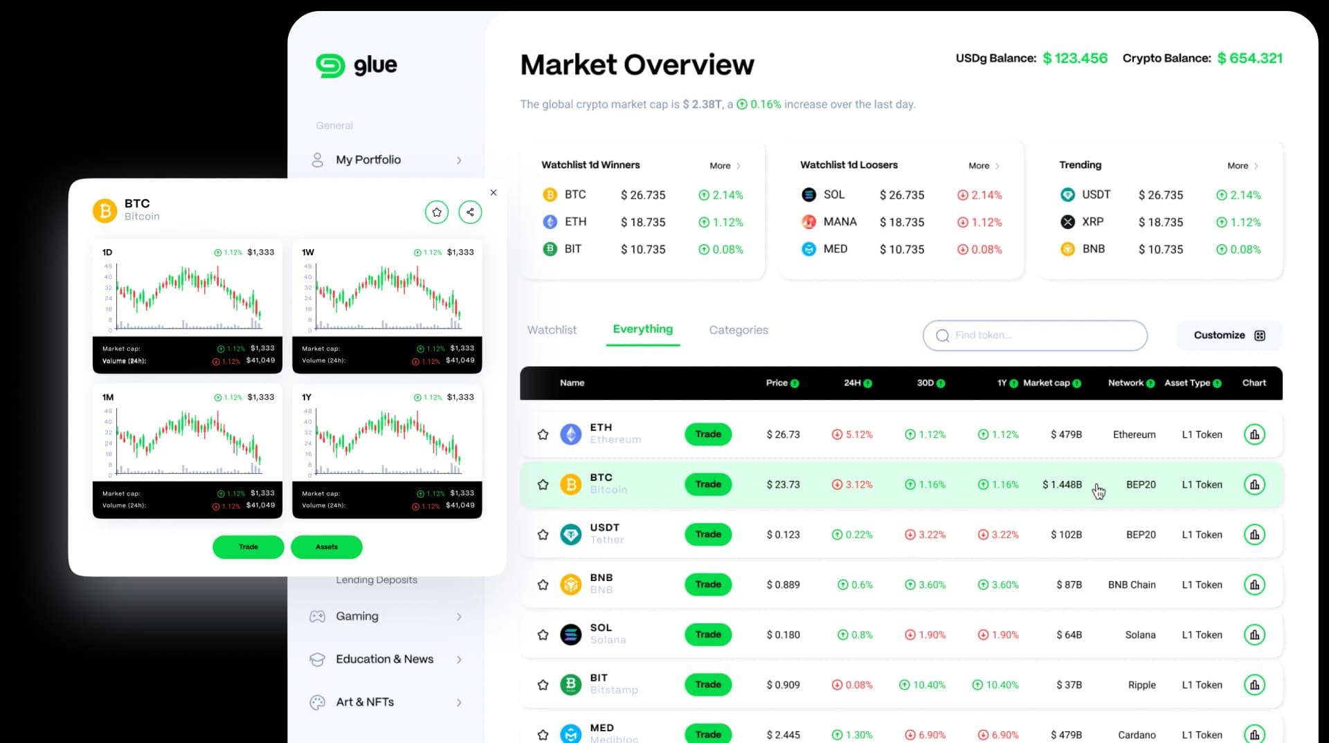 Glue hub product interface screenshot